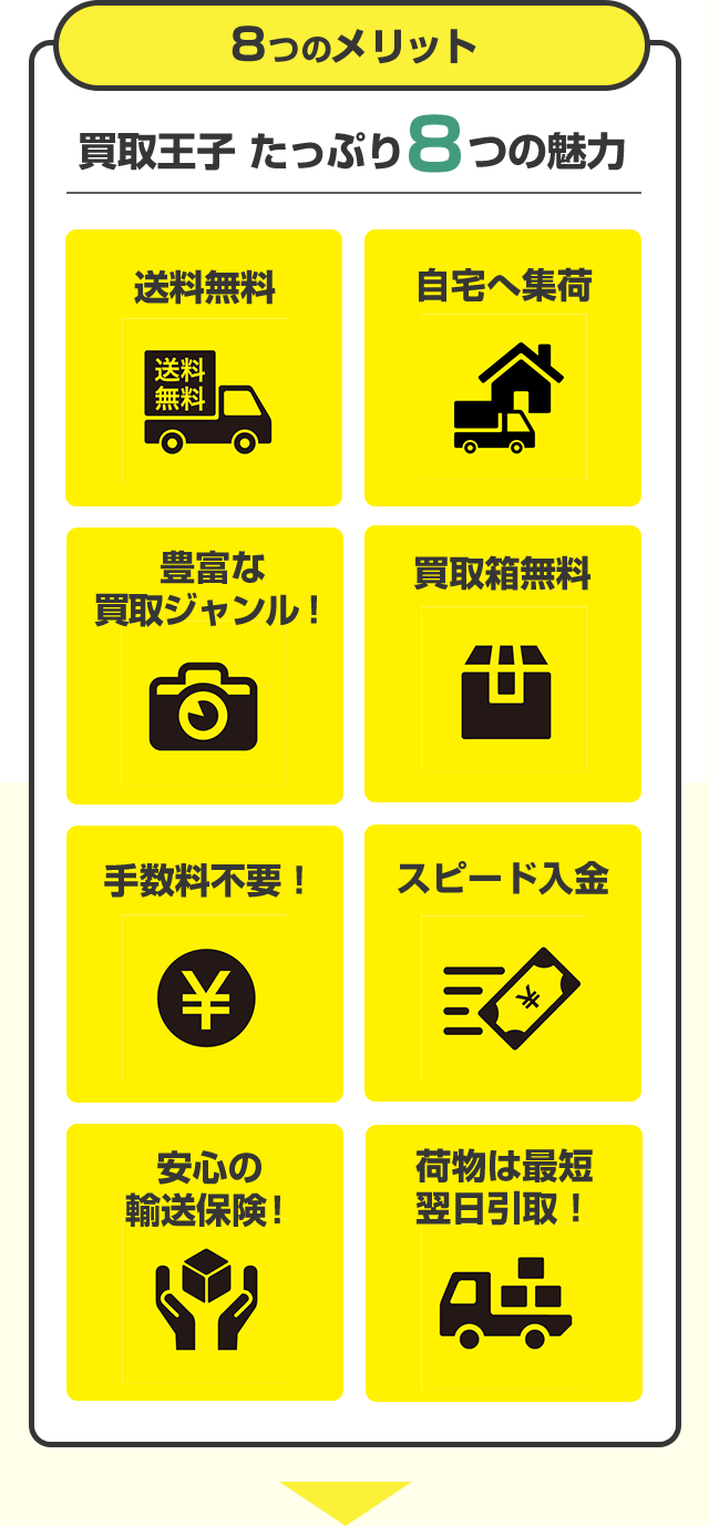 8つのメリット 買取王子たっぷり8つの魅力 送料無料、自宅へ集荷、豊富な買取ジャンル！、買取箱無料、手数料不要！、スピード入金、安心の輸送保険！ 荷物は最短翌日引取！
