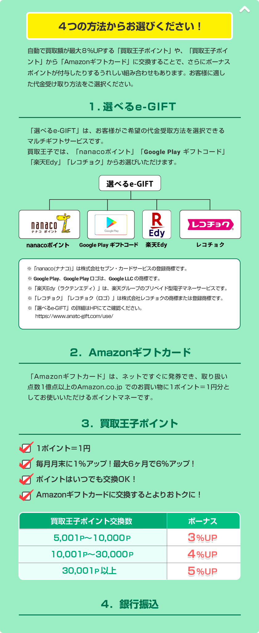 ４つの方法からお選びください！ 自動で買取額が最大８％UPする「買取王子ポイント」や、「買取王子ポイント」から「Amazonギフトカード」に交換することで、さらにボーナスポイントが付与したりするうれしい組み合わせもあります。お客様に適した代金受け取り方法をご選択ください。