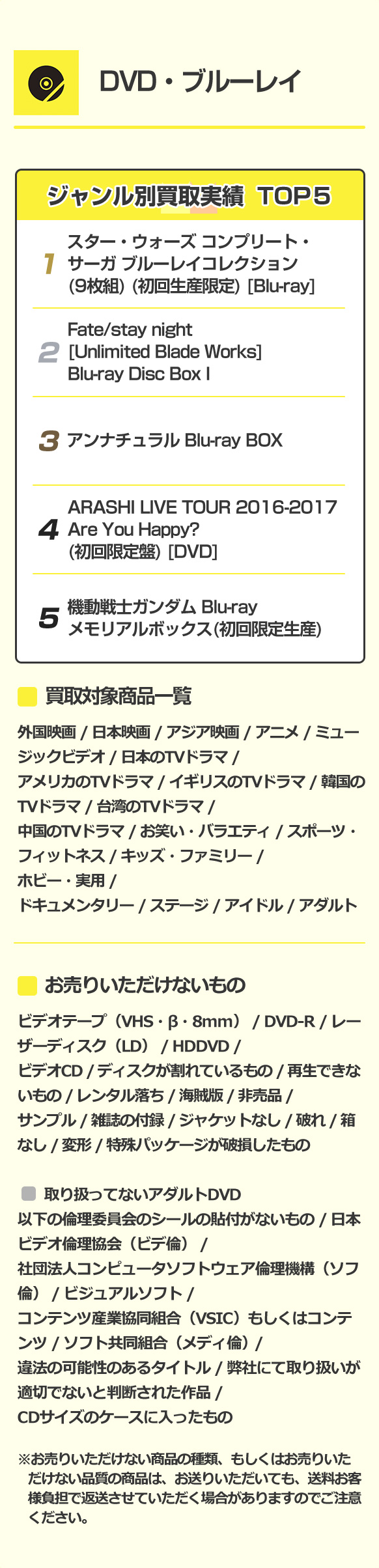 DVD・ブルーレイ 詳細