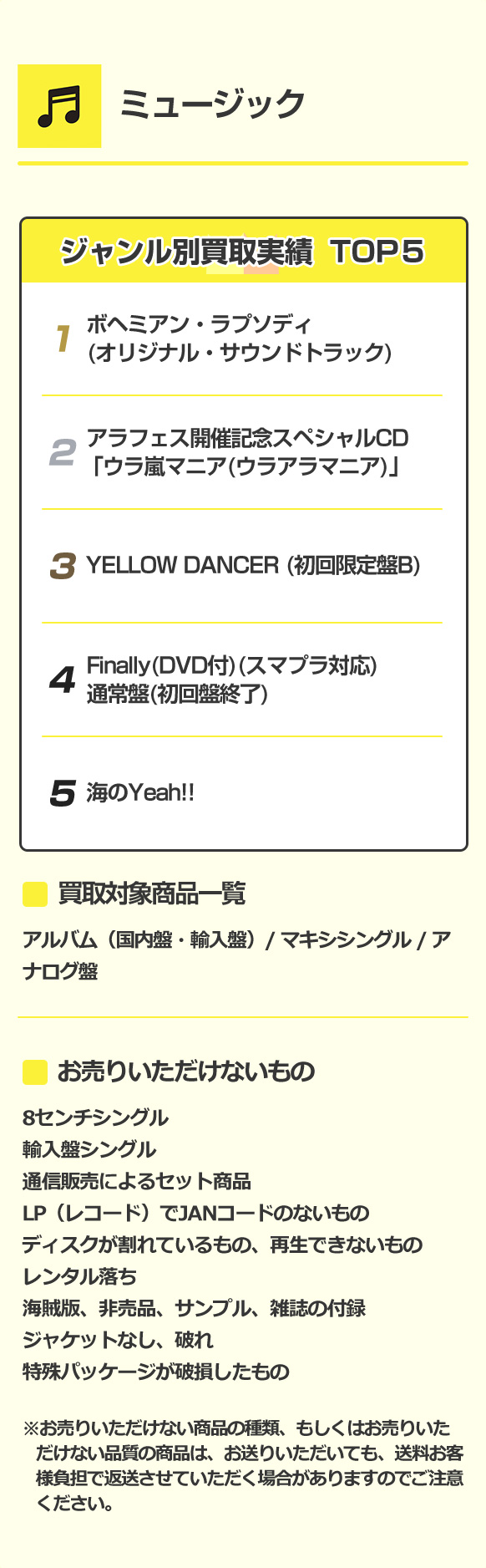 ミュージック 詳細