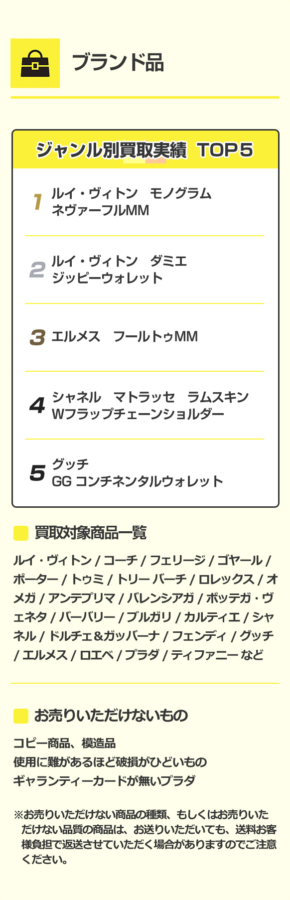 ブランド品 詳細