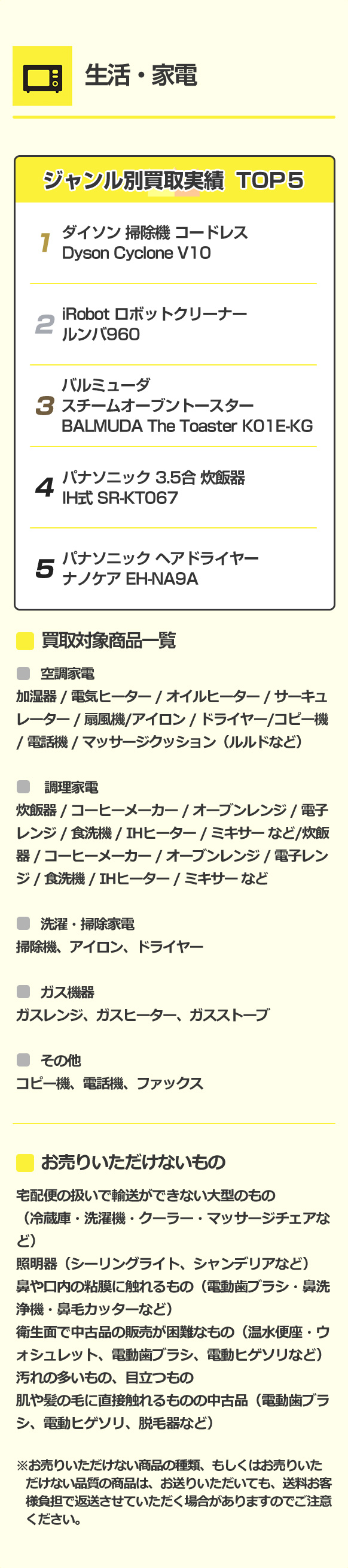 生活・家電 詳細