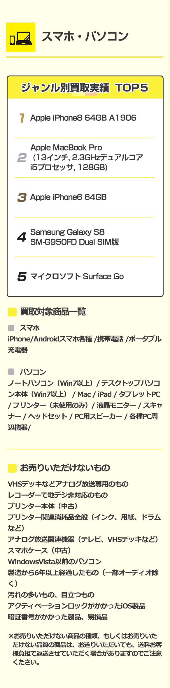 スマホ・パソコン 詳細