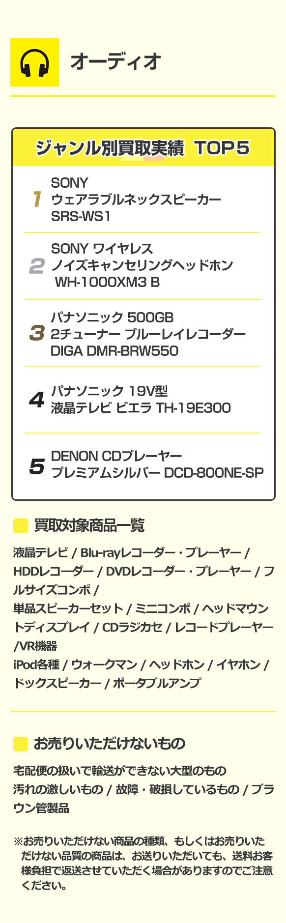 オーディオ 詳細