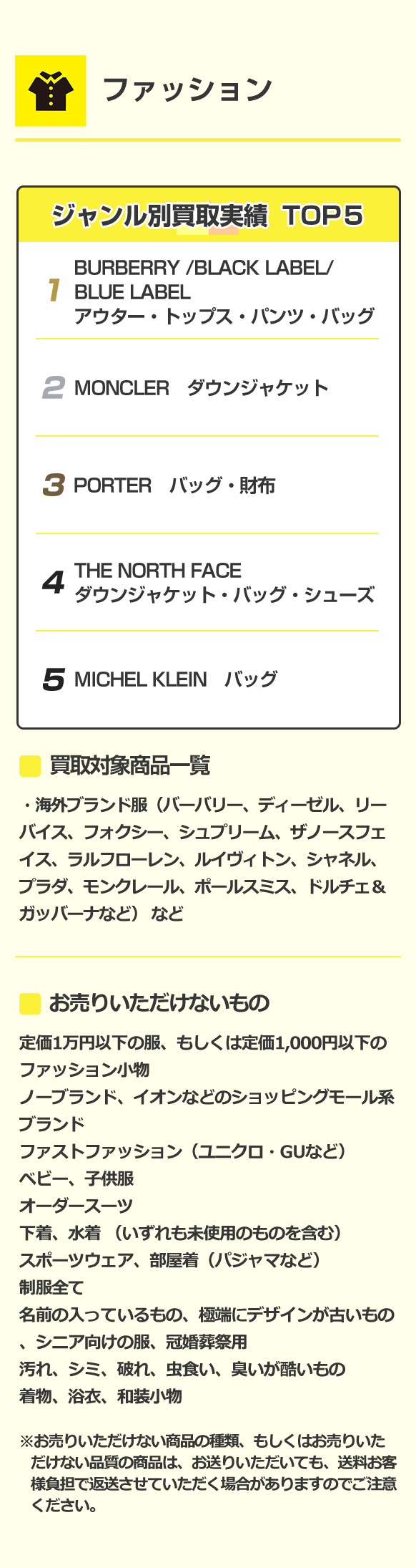 ファッション 詳細