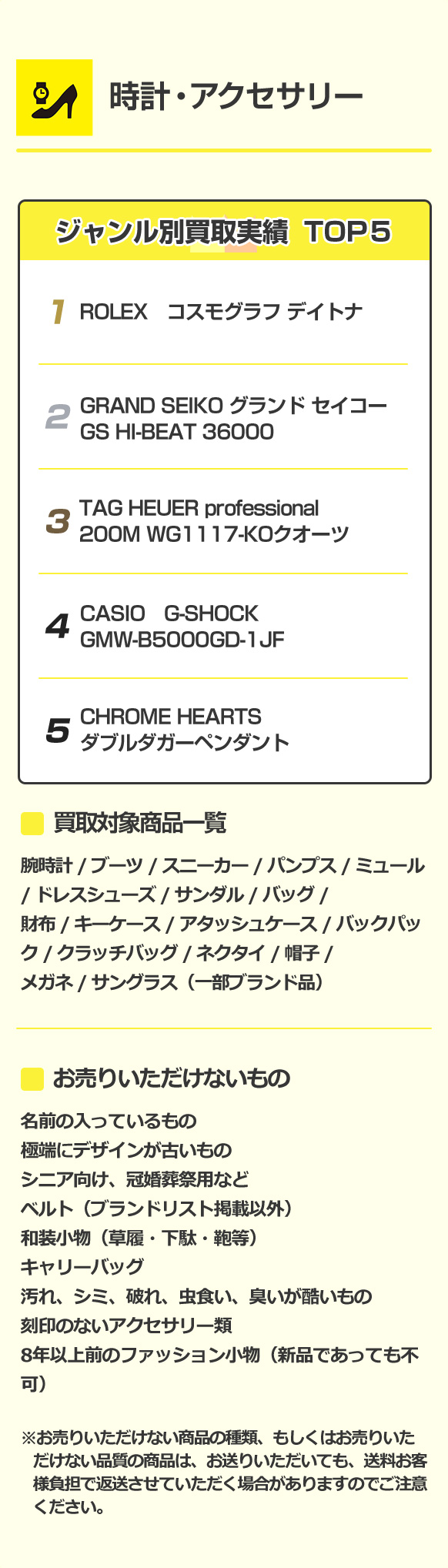 時計・アクセサリー 詳細