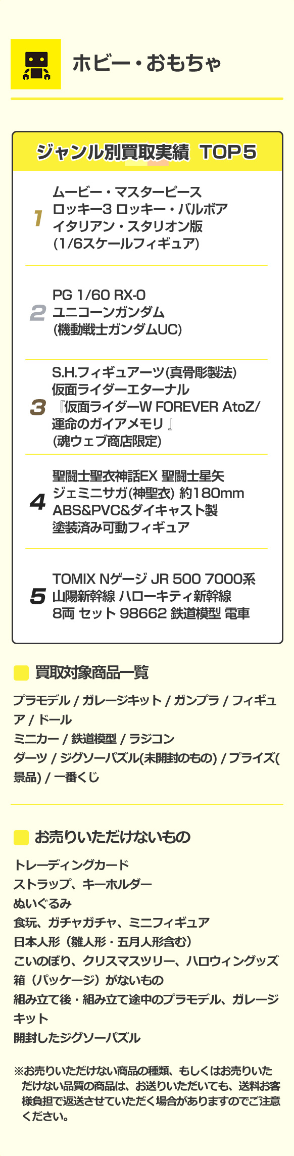 ホビー・おもちゃ 詳細