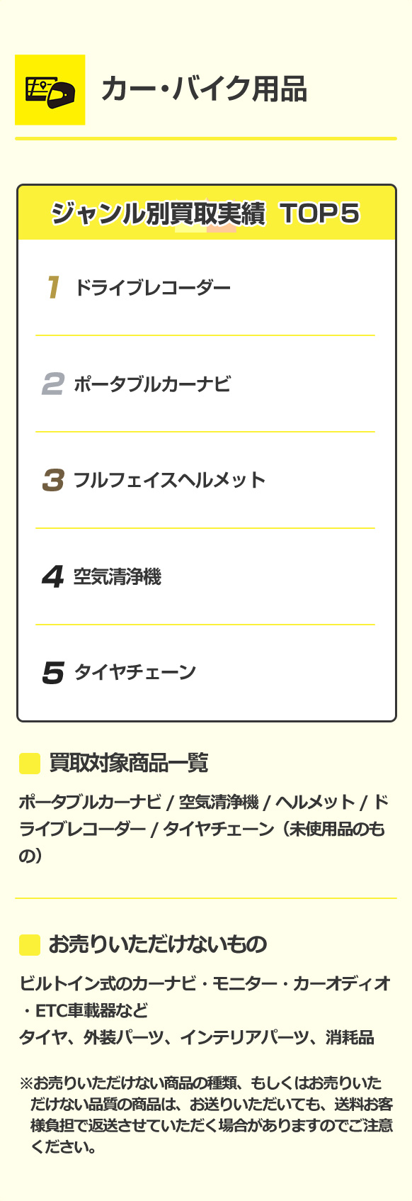 カー・バイク用品 詳細