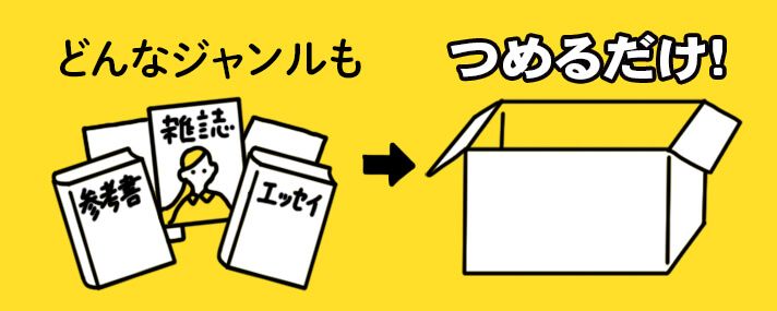 どんなジャンルの本も箱につめるだけ！