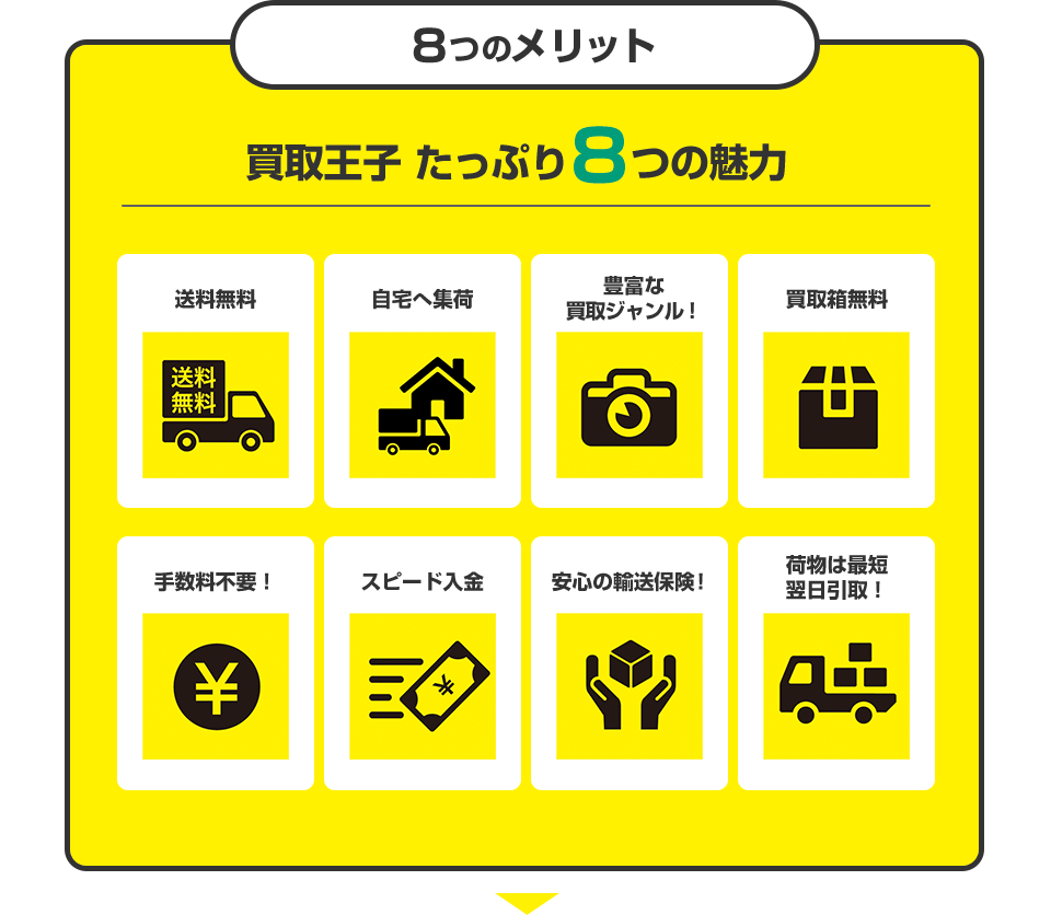 8つのメリット 買取王子たっぷり8つの魅力 送料無料、自宅へ集荷、豊富な買取ジャンル！、買取箱無料、手数料不要！、スピード入金、安心の輸送保険！ 荷物は最短翌日引取！