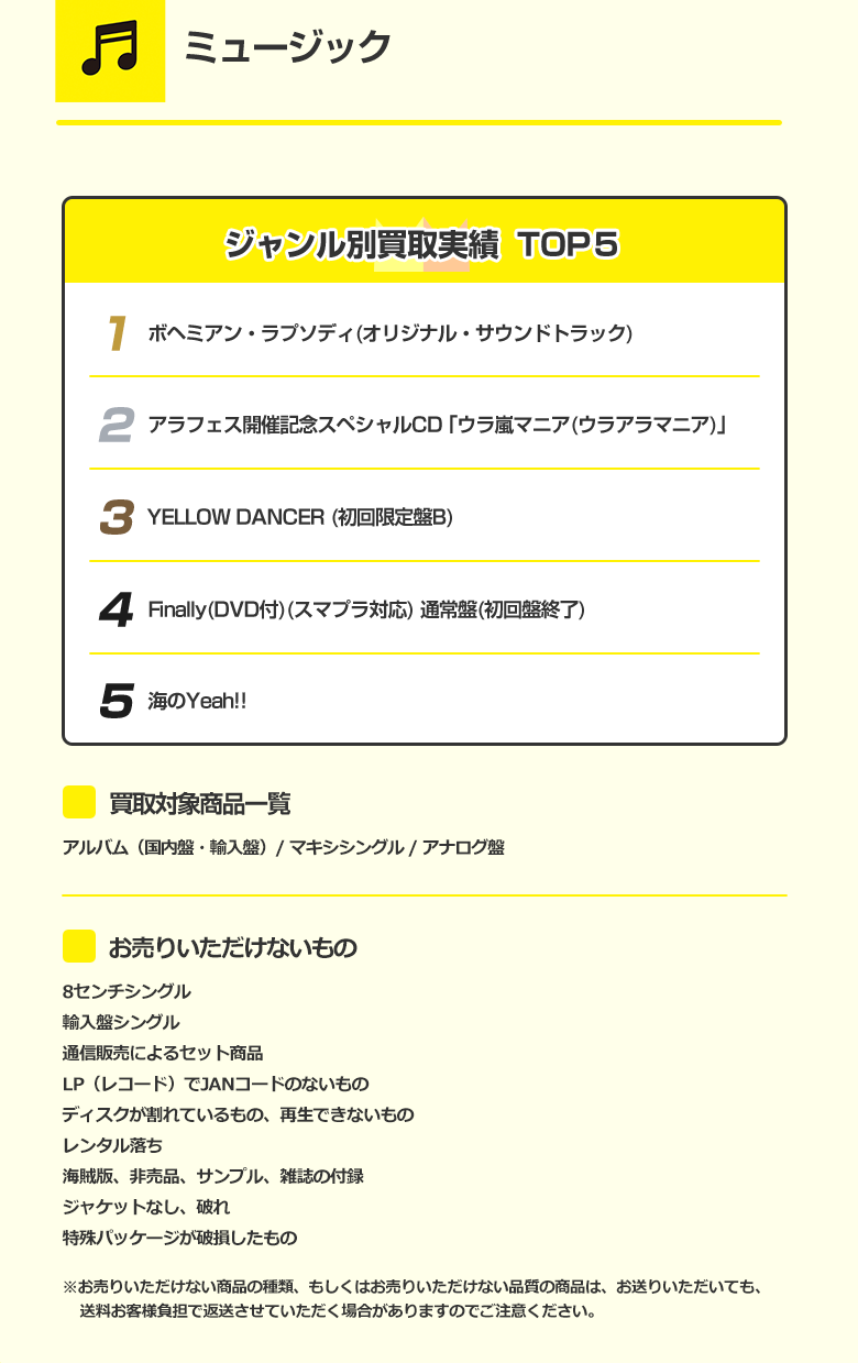 ミュージック 詳細