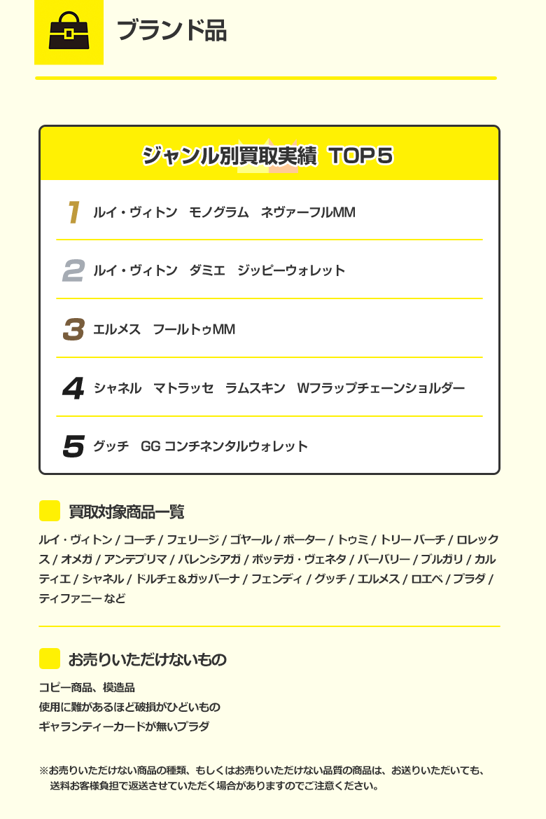 ブランド品 詳細