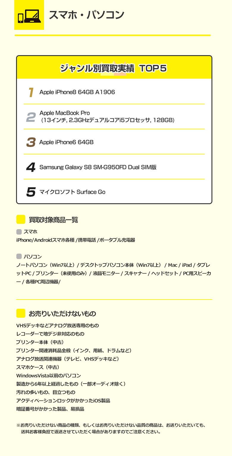 スマホ・パソコン 詳細