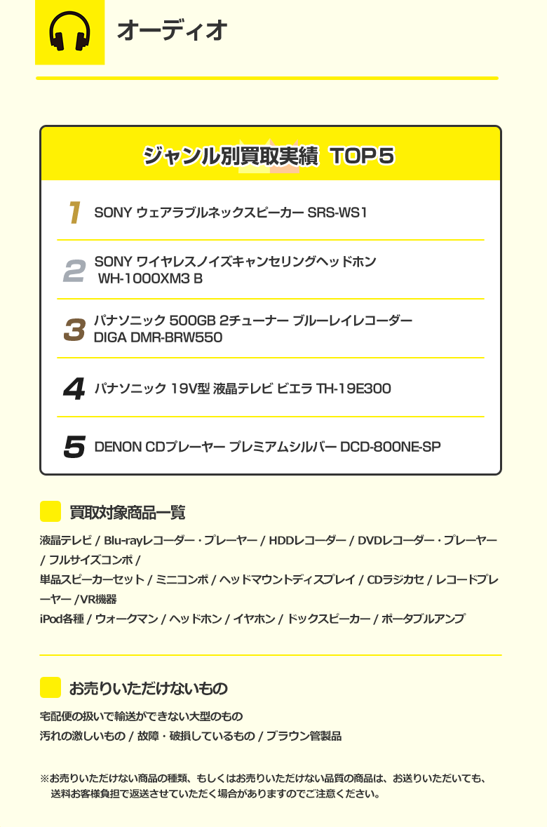 オーディオ 詳細