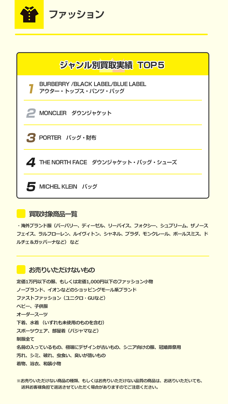 ファッション 詳細