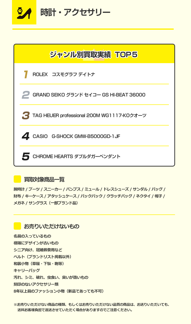 時計・アクセサリー 詳細