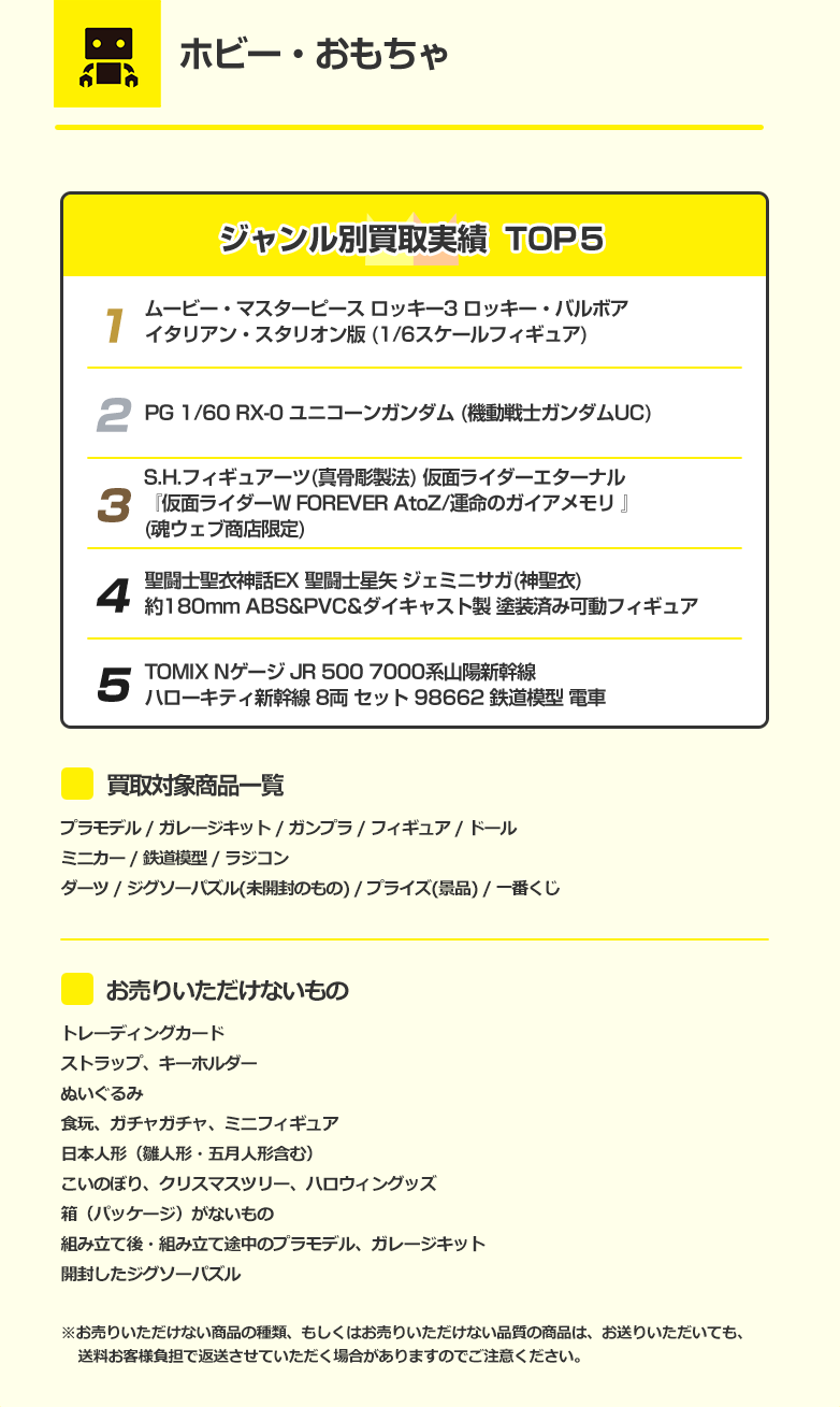 ホビー・おもちゃ 詳細