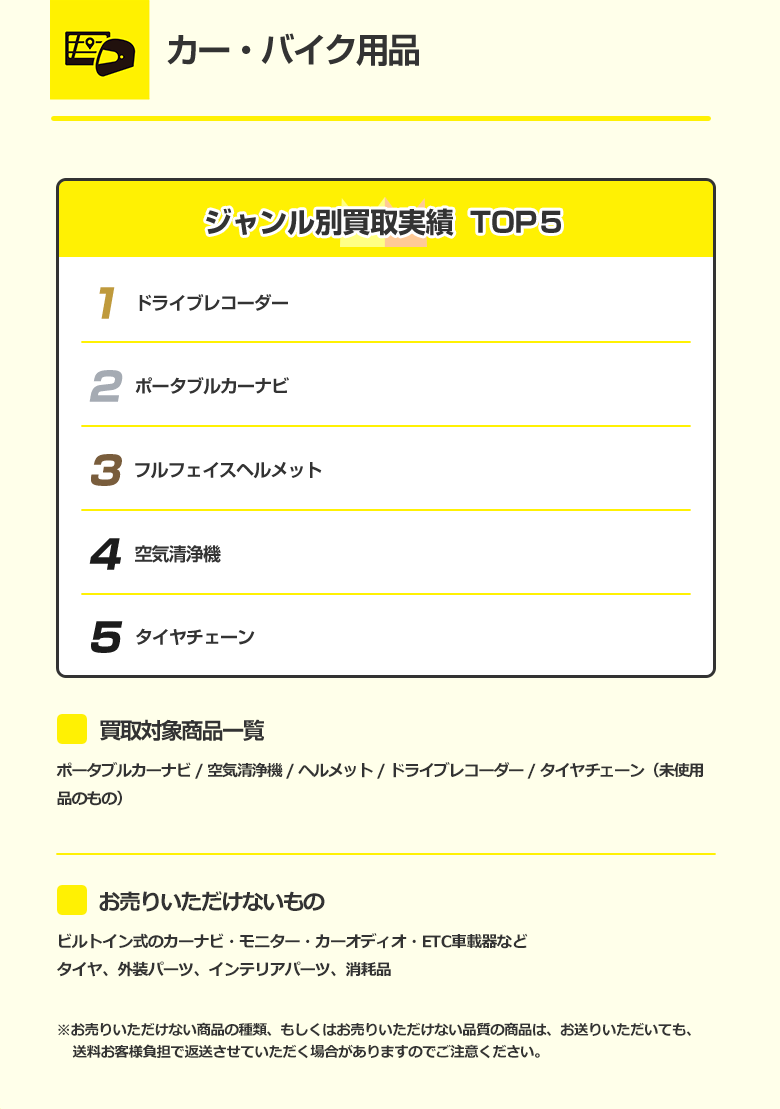 カー・バイク用品 詳細