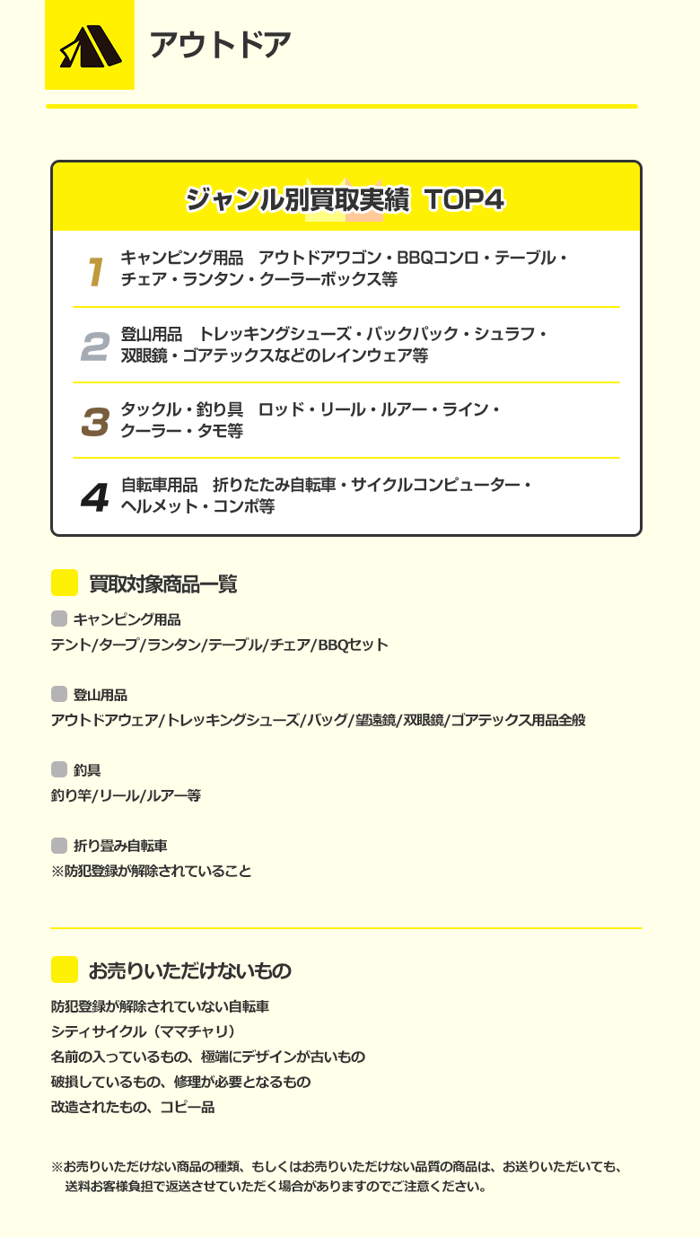 アウトドア 詳細