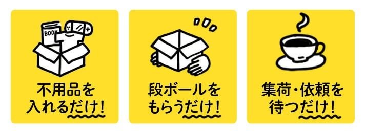 不用品を段ボールに入れるだけで買取する方法とは おすすめコラム 宅配買取サービスなら買取王子