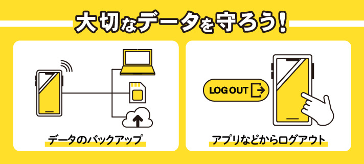 大切なデータを守ろう！　①データのバックアップ　②アプリなどからログアウト
