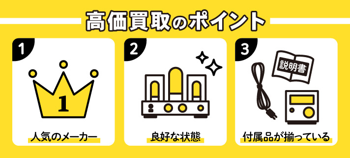 高価買取のポイント　①人気のメーカー　②良好な状態　③付属品が揃っている