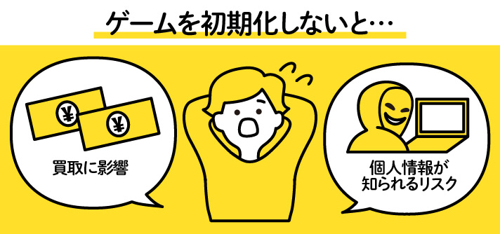 ゲームを初期化しないと…買取に影響、個人情報が知られるリスク