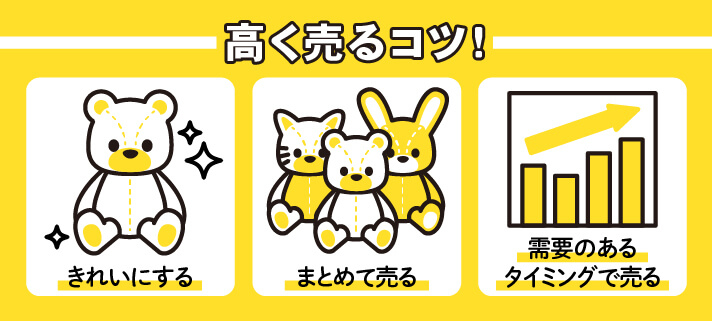 高く売るコツ　①きれいにする　②まとめて売る　③需要のあるタイミングで売る