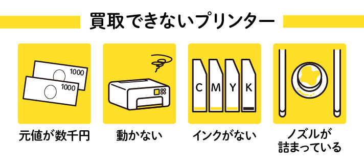 買取できないプリンター：元値が数千円/動かない/インクがない/ノズルが詰まっている