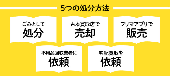 5つの処分方法 ①ごみとして処分 ②古本買取で売却 ③フリマアプリで販売 ④不用品回収業者に依頼 ⑤宅配買取を依頼