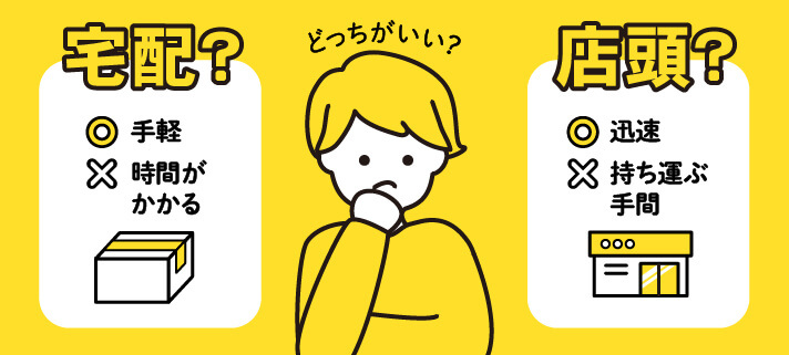 宅配は手軽だけど時間がかかる　店頭は迅速だけど持ち運ぶ手間がかかる