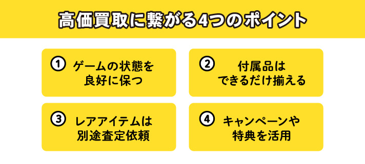 高価買取に繋がる4つのポイント　①ゲームの状態を良好に保つ　②付属品はできるだけ揃える　③レアアイテムは別途査定依頼　④キャンペーンや特典を活用