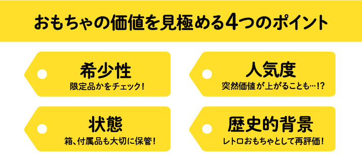 おもちゃの価値を見極める4つのポイント　①希少性　②人気度　③状態　④歴史的背景