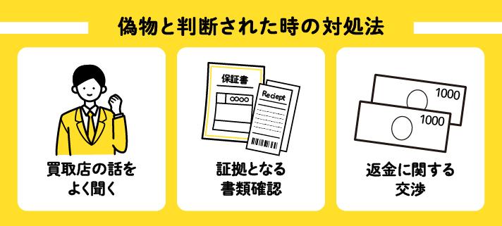 偽物と判断された時の対処法：買取店の話をよく聞く/証拠となる書類確認/返金に関する交渉