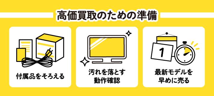 高価買取のための準備/付属品をそろえる/汚れを落とす、動作確認/最新モデルを早めに売る