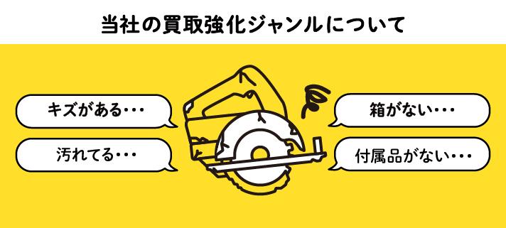 当社の買取強化ジャンルについて/キズがある…/汚れてる…/箱がない…/付属品がない…