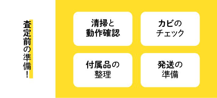 査定前の準備！・清掃と動作確認・カビのチェック・付属品の整理・発送の準備