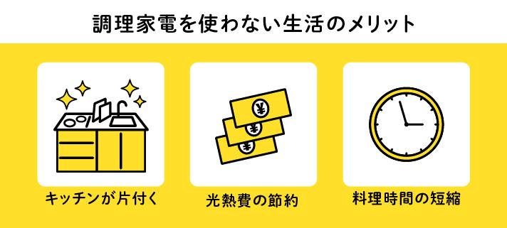 調理家電を使わない生活のメリット・キッチンが片付く・光熱費の節約・料理時間の短縮