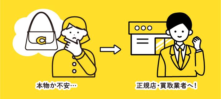 本物か不安…→正規店・買取業者へ！