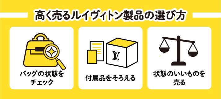 高く売るルイヴィトン製品の選び方・バッグの状態をチェック・付属品をそろえる・状態のいいものを売る