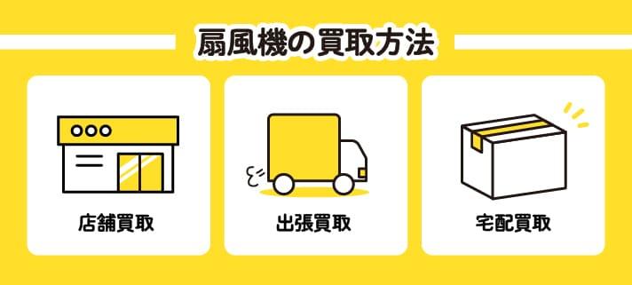 扇風機の買取方法・店舗買取・出張買取・宅配買取