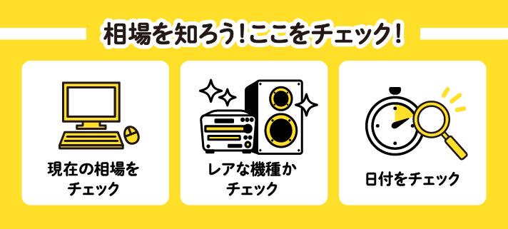 相場を知ろう！ここをチェック！・現在の相場をチェック・レアな機種かチェック・日付をチェック