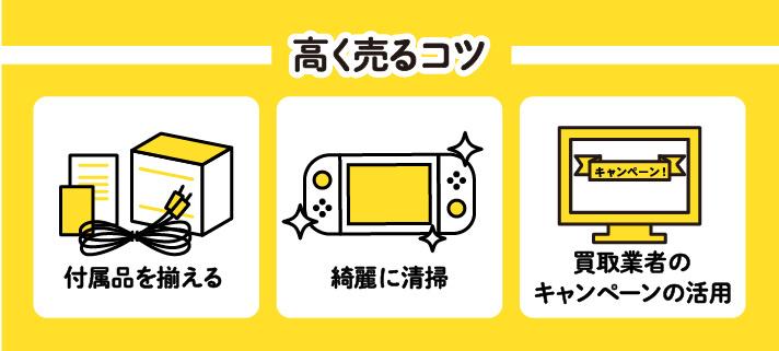 高く売るコツ・付属品を揃える・綺麗に清掃・買取業者のキャンペーンの活用