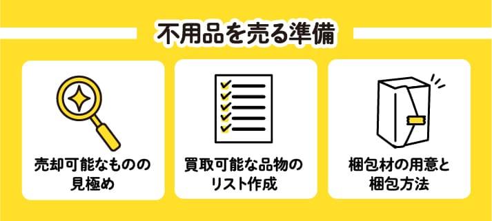 不用品を売る準備・売却可能なものの見極め・買取可能な品物のリスト作成・梱包材の用意と梱包方法