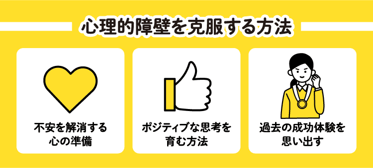 心理的障壁を克服する方法　不安を解消する心の準備　ポジティブな思考を育む方法　過去の成功体験を思い出す