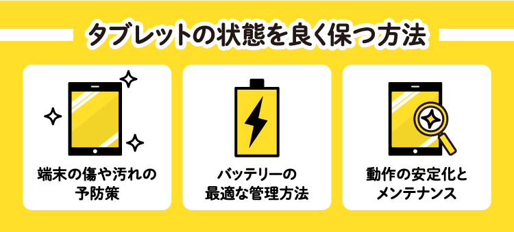 タブレットの状態を良く保つ方法　端末の傷や汚れの予防策　バッテリーの最適な管理方法　動作の安定化とメンテナンス