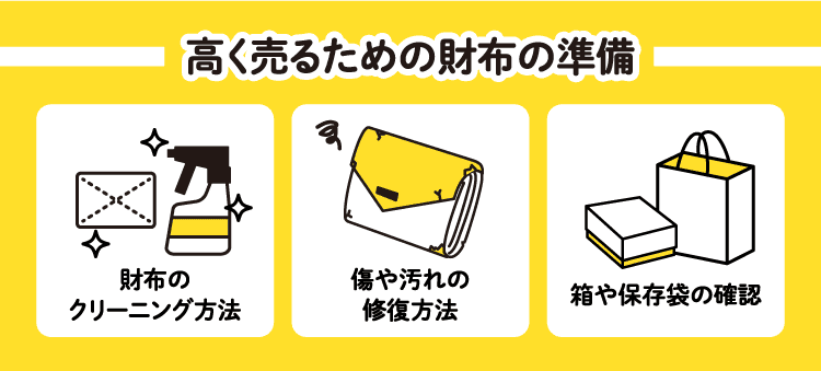 高く売るための財布の準備　財布のクリーニング方法　傷や汚れの修復方法　箱や保存袋の確認