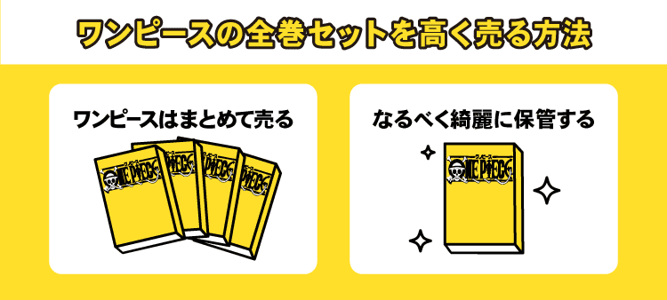 ワンピースの全巻セットを高く売る方法　ワンピースはまとめて売る　なるべくきれいに保管する