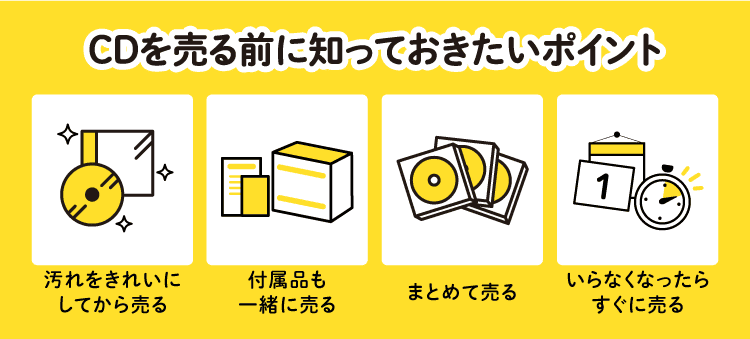 CDを売る前に知っておきたいポイント　汚れをきれいにしてから売る　付属品も一緒に売る　まとめて売る　いらなくなったらすぐに売る
