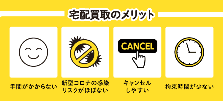 宅配買取のメリット　手間がかからない　新型コロナの感染リスクがほぼない　キャンセルしやすい　拘束時間が少ない